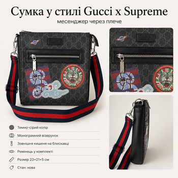 Сумка в стиле Gucci x Supreme черная 23×21×5 см - мессенджер через плечо с ремешком и брюшком в комплекте