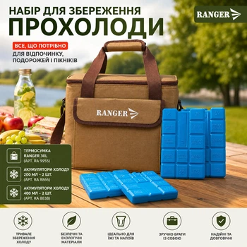 Набор: термосумка Ranger 30L Brown + 4 аккумулятора холода (2×200 мл + 2×400 мл) набор для пикника, кемпинга, рыбалки путешествий