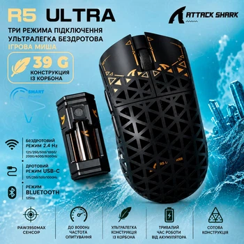 Игровая мышь ATTACK SHARK R5 ULTRA Black Carbon Fiber беспроводная трехрежимная 2.4G/Bluetooth/USB-C, 8000Hz, PAW3950MAX, 42000 DPI, Nordic 52840, 39 г ультралегкая, черная
