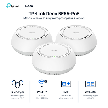 Mesh-система TP-Link Deco BE65-PoE(3-pack) Wi-Fi 7 BE11000 2.4/5/6 GHz 2x5 GbE White