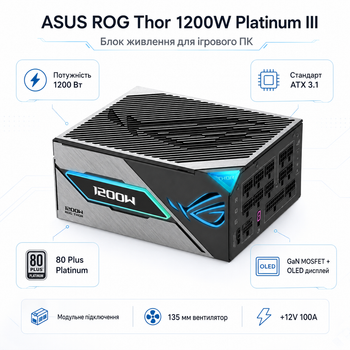 Блок живлення ASUS ROG Thor 1200W Platinum III ATX 3.1 вентилятор 135 мм Black (90YE00V8-B0NA00)