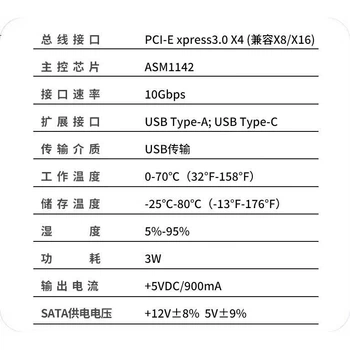 Плата расширения EB-LINK PCIe x4 на 2 порта USB 3.1 и USB-C с питанием 15 Вт