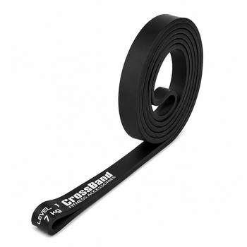 Еспандер-петля (гумка для фітнесу і кроссфіту) PowerPlay 4115 Power Band Чорна (2-7kg)