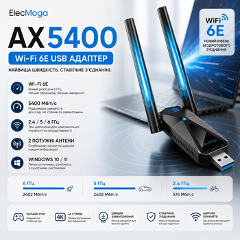 Wi-Fi адаптер ElecMoga AX5400 Wi-Fi 6E USB для ПК, 2.4/5/6 ГГц, 5400 Мбіт/с, 2 антени, Windows 10/11
