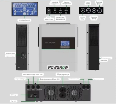 Гібридний інвертор POWGROW-12KW-WIFI 48В charge 160A