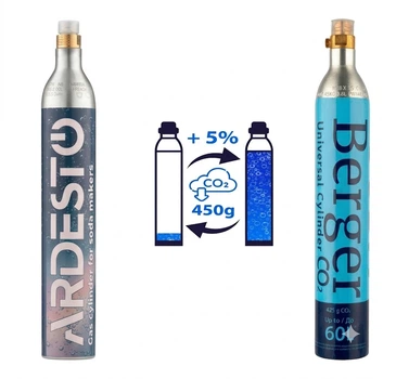 Заправка-обмен газовых баллонов ARDESTO CO2 (425 г) для любых аппаратов газировки воды, содамейкеров СО2