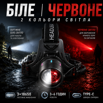 Налобный фонарь аккумуляторный BL 2TG с красным и белым светом, 3×18650, Type-C, зум, 1000 Лм, до 500 м