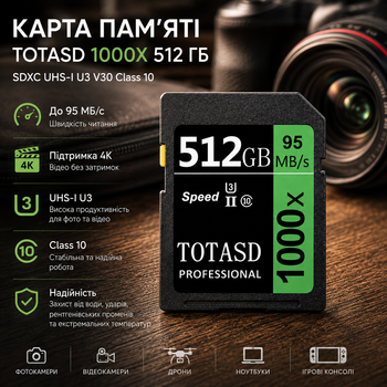 Карта памяти TOTASD 1000X SDXC 512 ГБ UHS-I U3 V30 Class 10, до 95 МБ/с, для 4K видео и фотокамер