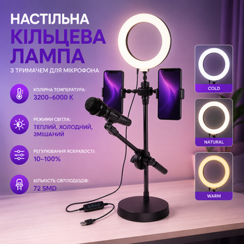 Настільна кільцева лампа з двома тримачами для смартфонів і кріпленням мікрофона, LED-освітлювач, блогерське світло, стримерська підсвітка