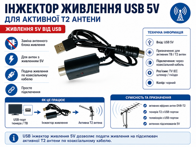 Інжектор живлення USB 5V для активної Т2 антени (USB-5V)