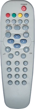 Пульт для телевизора Philips RC19335003