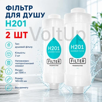 Фільтр-насадка для душу H201 Fragrance Free набір 2 шт, очищення води для шкіри та волосся, без ароматизатора
