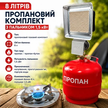 Баллон пропановый 8 литров с газовой горелкой 1,5 кВт