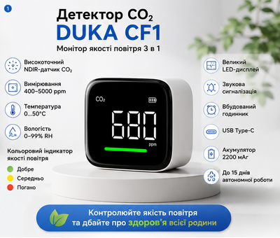 Детектор CO2 DUKA CF1 портативный, измеритель углекислого газа, монитор качества воздуха, температура, влажность, 2200 мАч