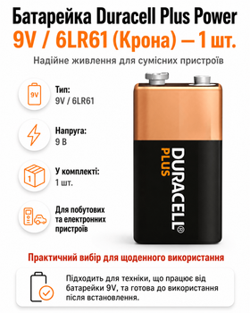 Батарейка Duracell Plus Power 9V / 6LR61 (Крона) (1 шт.)