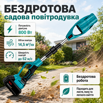 Беспроводная садовая воздуходувка с регулировкой мощности для уборки двора