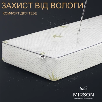 Наматрасник №1013 Alberto Wool Aloe Vera (непромокаемый на резинке по периметру) 70*130