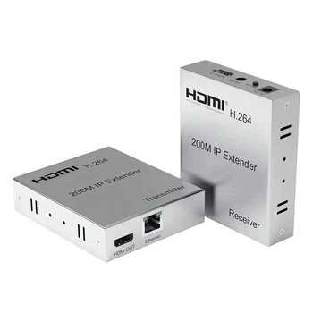 HDMI матриця по IP 200м, H.264, Cat5e/Cat6, ІЧ-керування, HDMI Loop Out