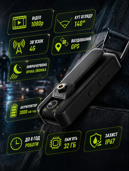 Нагрудная 4G боди-камера S15 Pro с поворотным объективом для записи в реальном времени с разрешением 1080p и встроенным GPS