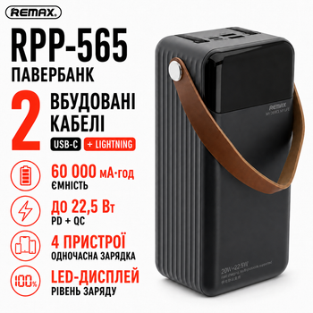 Павербанк Remax Lesu II Series RPP-565 / 60000мАг / до 22,5 Вт / USB-C+USB-A+Lightning / PD+QC / із вбудованими кабелями / Сірий
