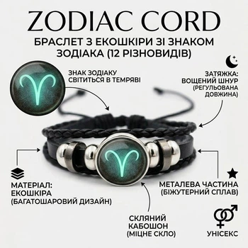 Браслет со знаками зодиака «Zodiac Cord» (Светится в темноте) Овен
