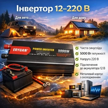 Інвертор для автомобільних акумуляторів 12В 220В MX 5000Вт Перетворювач напруги для квартири чистий синус