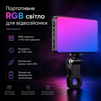 Акумуляторна портативна LED лампа – прожектор для зйомки фото, відео прямокутна для фону RGB LAMP AND 5265