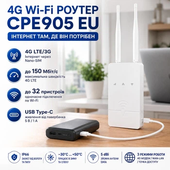 4G LTE модем, WiFi роутер, вуличний IP66, сім-карта, WIFI 4G точка доступу, USB-C, WLAN, захист IP66