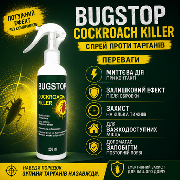 Средство от тараканов Bugstop Cockroach Killer, средство от тараканов для жилых помещений, 250 мл, спрей для защиты от тараканов