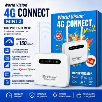 Портативный маршрутизатор 3G/4G World Vision Connect Micro 2 под сим-карту (поддержка MIMO)