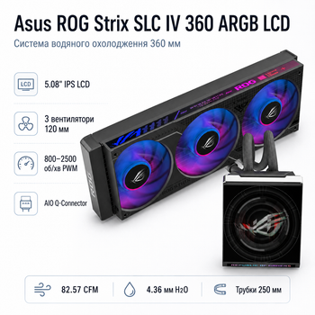 Система водяного охолодження Asus ROG Strix SLC IV 360 ARGB LCD 360 мм 5.08" IPS 2500 об/хв Black (90RC01S1-B0EAY0)