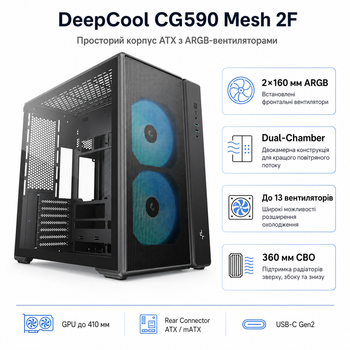 Корпус для ПК DeepCool CG590 Mesh 2F Mid Tower без БП ATX/MicroATX/Mini-ITX 2x160 мм ARGB Black (R-CG590MESH-BKANA2-G)