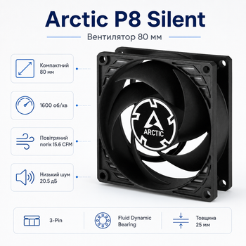 Вентилятор для корпусу Arctic P8 Silent 80 мм 1600 об/хв Fluid Dynamic Bearing Black (ACFAN00152A)