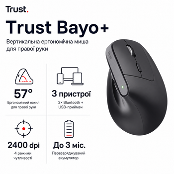 Миша вертикальна бездротова Trust Bayo + Ergonomic 2400 dpi Bluetooth 2.4GHz Black (25146)
