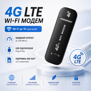 4G WiFi роутер USB / Мобильный Wi-Fi роутер с поддержкой SIM-карты / До 10 пользователей