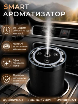 Автоматический ароматизатор пахучка в машину с проекцией звездного неба 3 в 1 очиститель освежитель и увлажнитель воздуха в авто диффузор автопарфюм многоразовый в подстаканник