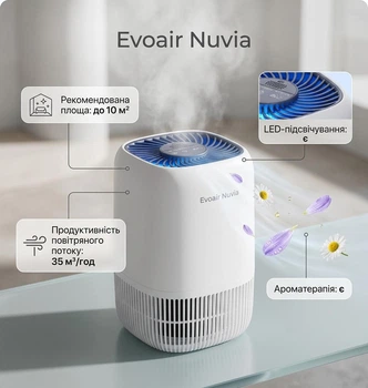 Очищувач повітря Evoair Nuvia з фільтром 3-в-1 (True HEPA, активоване вугілля), 3 швидкостями, нічним режимом та функцією ароматерапії