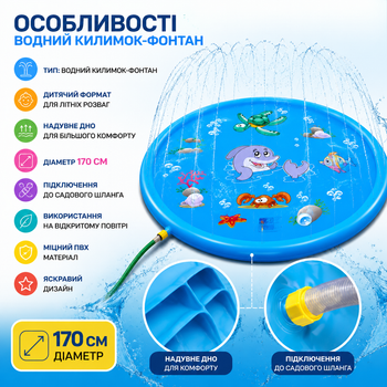 Детский мини бассейн HandyHeat 170 см, водный коврик-фонтан для веселого отдыха на улице