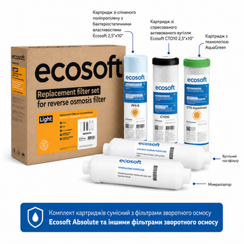 Комплект картриджей Ecosoft Absolute "6 месяцев" (CHV5ECOABS)