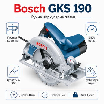 Ручна циркулярна пилка Bosch GKS 190 5500 об/хв Синій