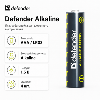 Батарейка AAA Defender LR03 Alkaline 1.5V щелочная в упаковке 4 шт (56002)