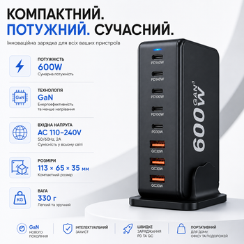 Професійна док-станція 600W GaN Pro: Мережевий адаптер на 8 виходів, швидкий порт Type-C 140W мультизарядна станція (534)