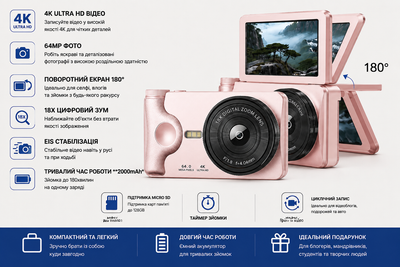 Ретро цифровая камера 64MP 4K мыльница экраном 180° - компактный фотоаппарат для селфи, и блогов, 18X Zoom, HD видео, 20 фильтров, стильная портативная камера с простым пользованием.