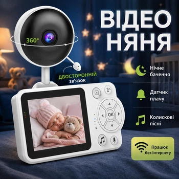 Відеоняня 2,8 дюйма РК-дисплей Full HD CMOS-датчик з нічним баченням та двостороннім зв'язком, колискові, вимір температури, датчик плачу Happy Baby С3 white