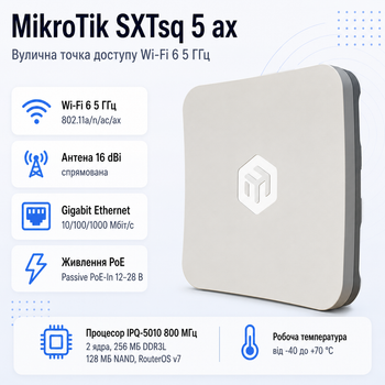 Вулична точка доступу MikroTik SXTsq 5x Wi-Fi 6 PoE 12-28В ARM 64bit Білий