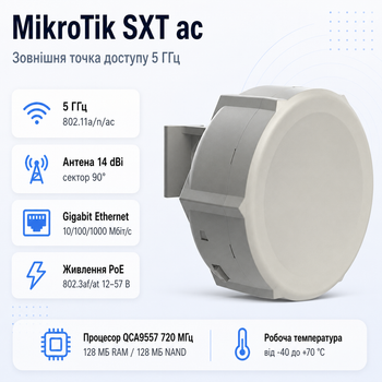 Точка доступу MikroTik SXT ac Wi-Fi 5 ГГц PoE 12-57В (RBSXTG-5HPacD-SA)