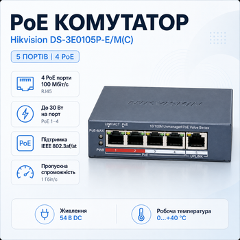 Коммутатор Hikvision DS-3E0105P-E/M(C) неуправляемый настольный 5 портов 50 Вт PoE