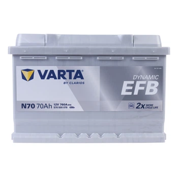 Автомобильный аккумулятор VARTA Dynamic EFB 6CT 70Ah R+ N70 570500076