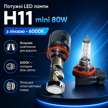 LED лампы H11 mini 80W с линзой для яркого автомобильного света 6000K