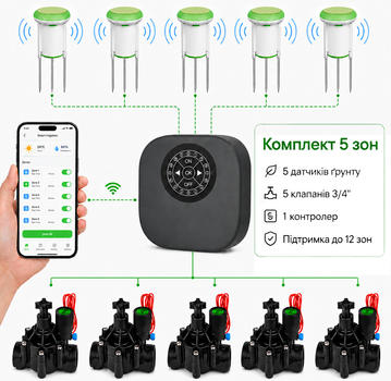Умный WiFi полив 1DAL Smart Watering Kit | Контроллер 12 зон + 5 клапанов 1 1/2" + 5 датчиков влажности почвы